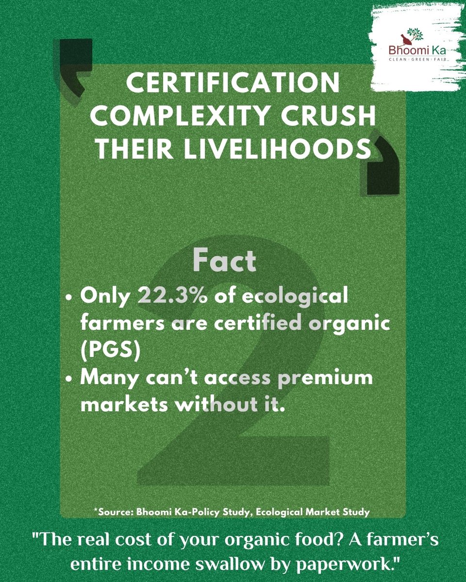 BhoomiKaEco's tweet photo. Five reasons to support chemical-free farmers.
They grow healthier food.
They protect the land.
They do it all β without fair recognition.
This is what our study revealed β and what our campaign is fighting to change.
#BhoomiKaCampaign #SoilOverSilence #SupportSmallFarmers https://t.co/5t0H794swL