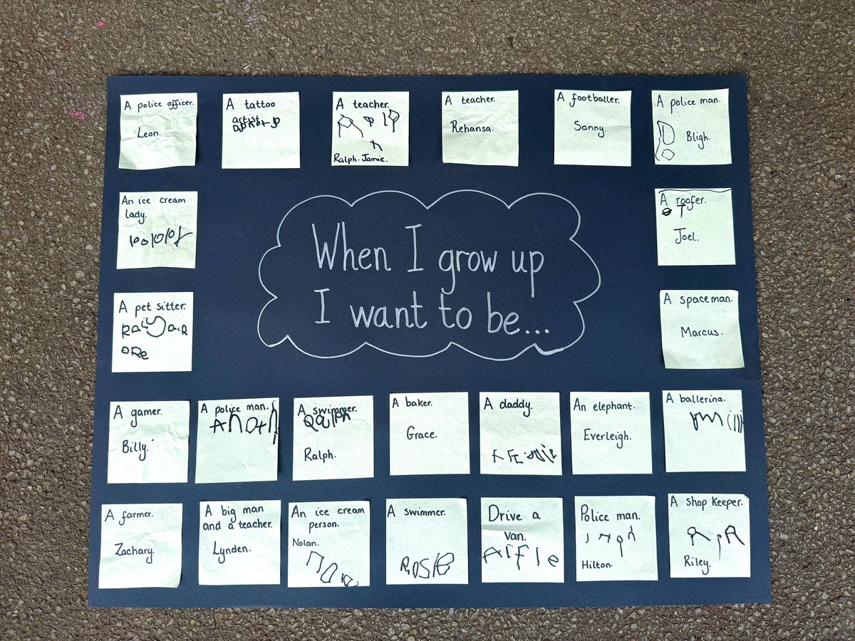 EYFSsdla's tweet image. This week we asked the children, “What do you want to be when you grow up?”
Their answers? A policeman, a daddy, a farmer, a van driver, a teacher… even an elephant! 🐘💭
Dream big, little ones — the future is full of possibilities! @SDLPrimary @ExceedLP