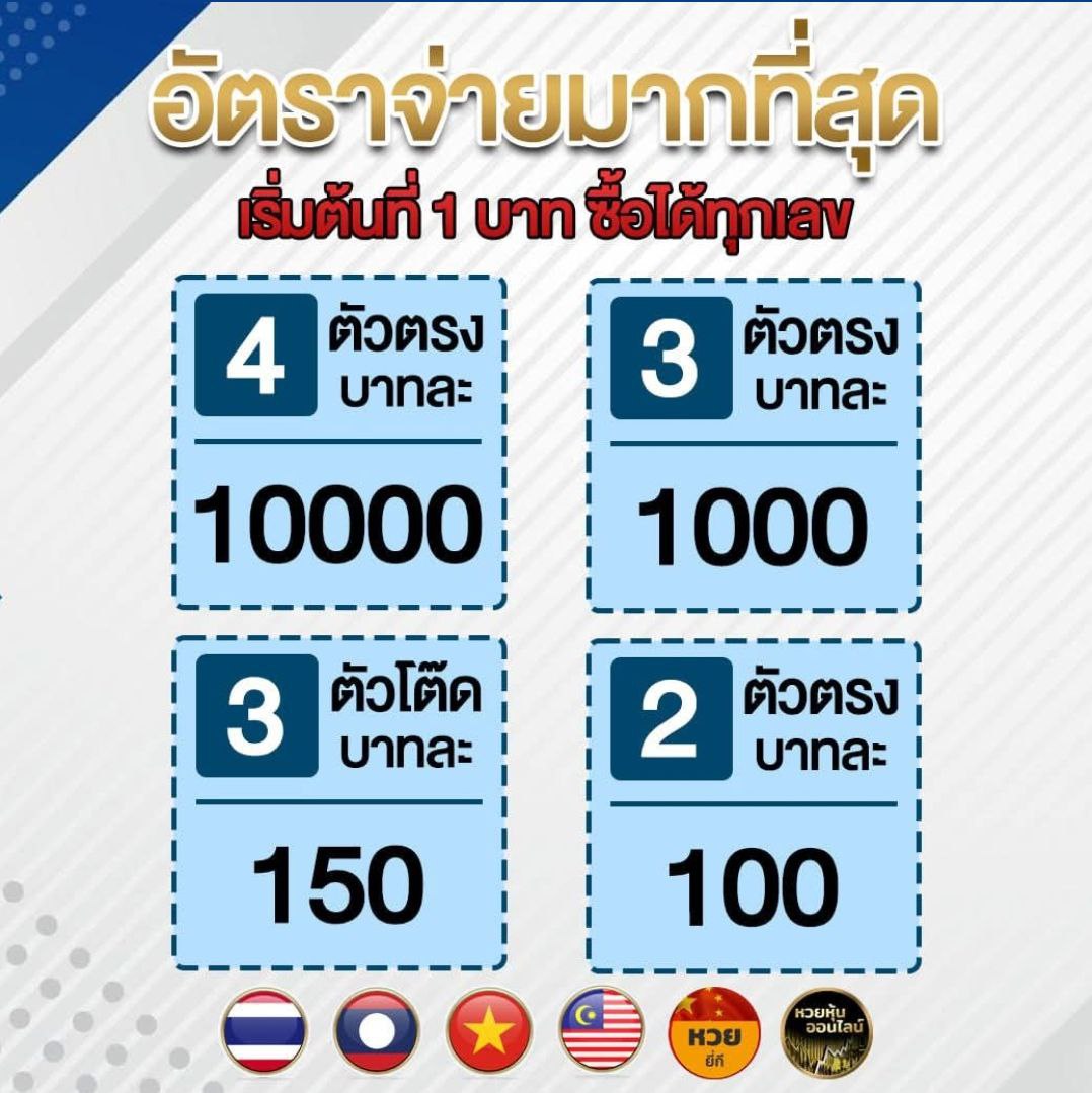 แจกเงิน 5,000 / 5 คน คนละ 1,000💸
พิกัดซื้อหวย
⭐️ shorturl.asia/I8qd7
✿ 4 ตัว 10000
✿ 3 ตัว 1000
✿ 3 ตัวโต๊ด 150
✿ 2 ตัว 100
#หวยงวดนี้ #หวยลาววันนี้ #หวยรัฐบาลไทย #เลขเด็ด #หวยฮานอย #หวยยี่กี่ #แจกฟรแค่รีฟอล #เอพรทิพย์ #OnlyMonday