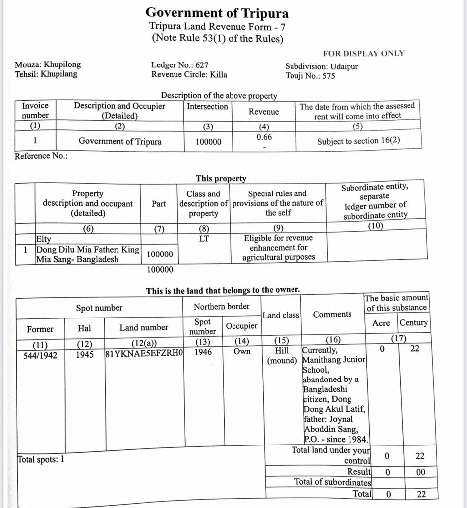 PradyotManikya's tweet image. Land allotment under question is from Udaipur Sub-Division of Tripura and the total land area is 0.22 acres. 

How was land allotted to a foreign national whose address is clearly shown as Bangladesh?

How can a non-Scheduled Tribe (ST) individual be allotted or allowed to buy…