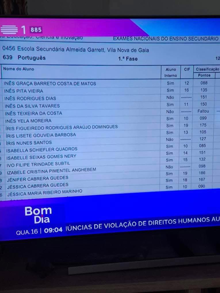 Tony Direita tweet media