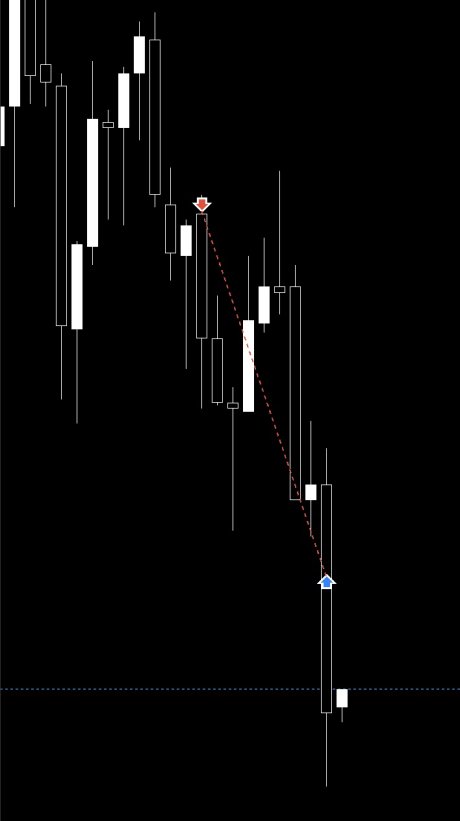 doerXBT's tweet image. #EU 

🔒2RR

Patience is the key to 2RR