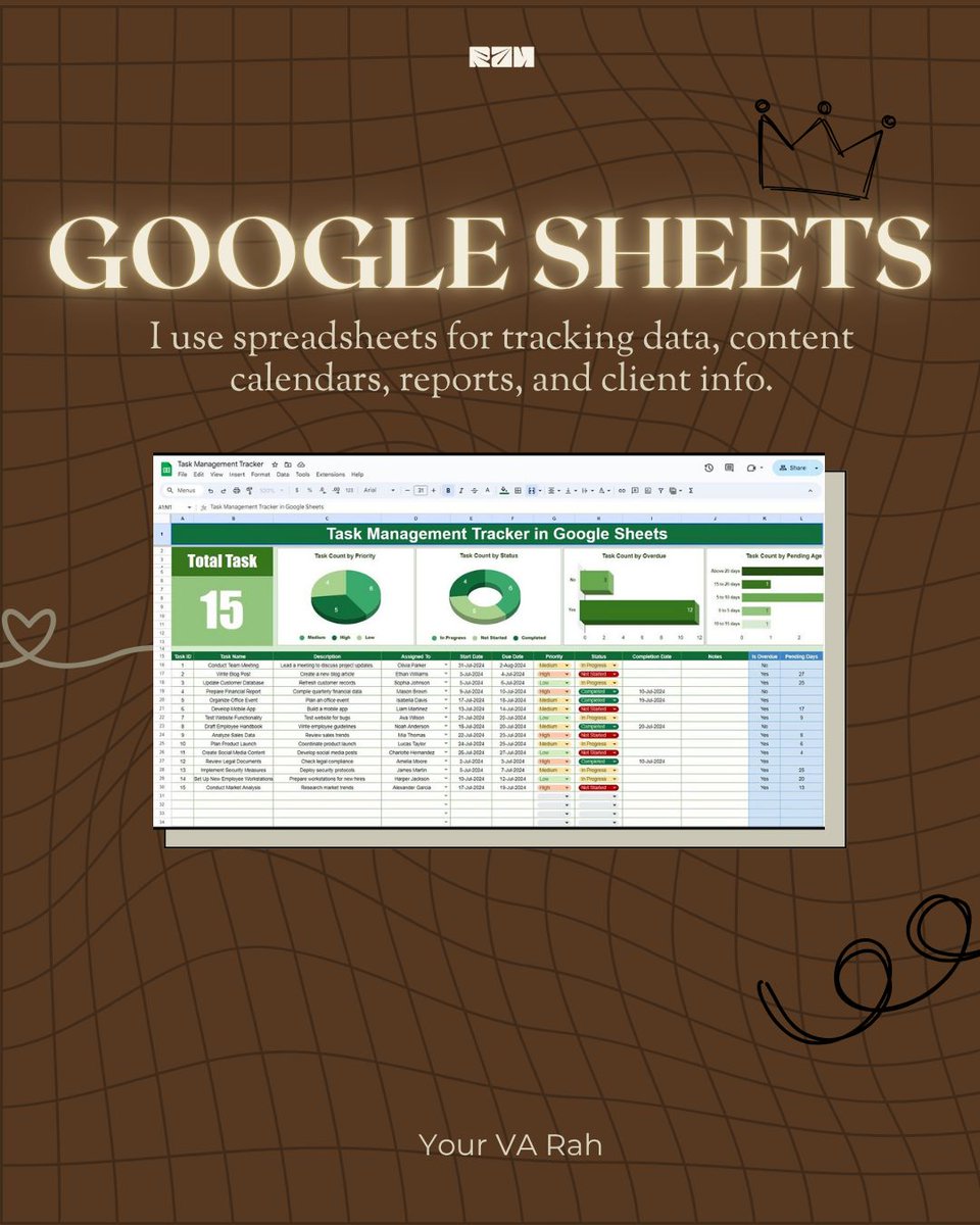ndrclrah's tweet photo. #VirtualAssistantTools #VAMustHaves #ProductivityApps #WorkSmart #VirtualAssistantPhilippines #CanvaForWork #TrelloTips #BufferApp https://t.co/JKR5MWv8vb