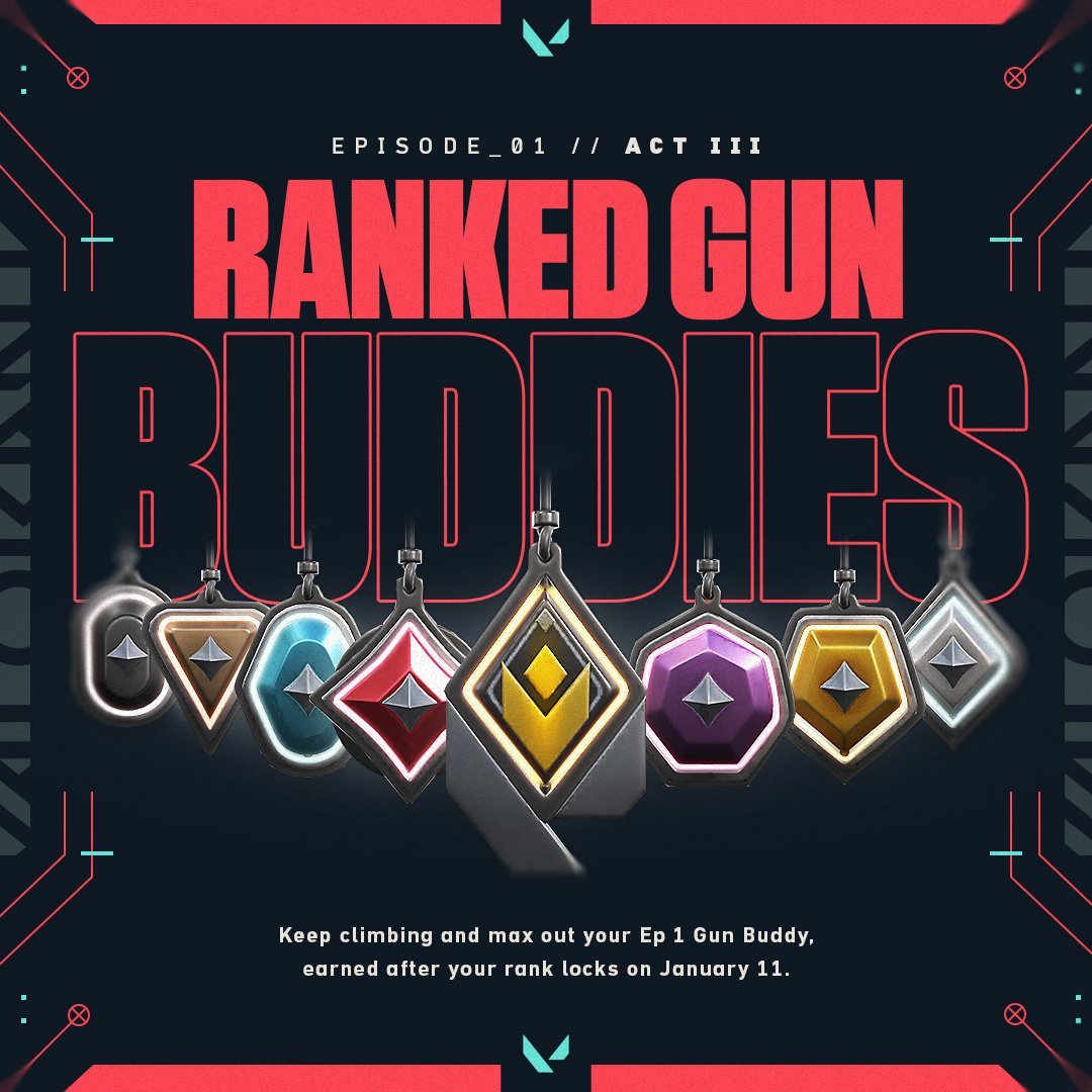 ValorLeaks's tweet image. We all know Ranked Rewards have been the same since its creation. | #VALORANT
What type of Ranked Rewards would you like see added to the game?
