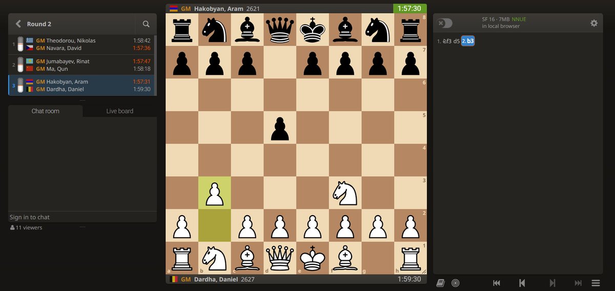 #Cowboys #bielchess <a href="/adhibanchess/">Adhiban Baskaran</a>