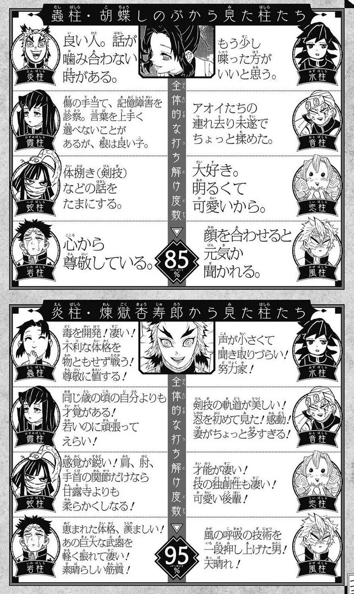 樂壱(ウニクロ) on X: 