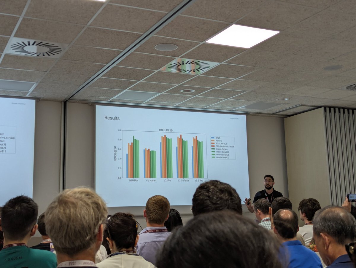 andreas_chari's tweet image. #SIGIR2025 Perspectives time with @krisztianbalog and "Rankers, Judges, and Assistants: Towards Understanding the Interplay of LLMs in Information Retrieval Evaluation"