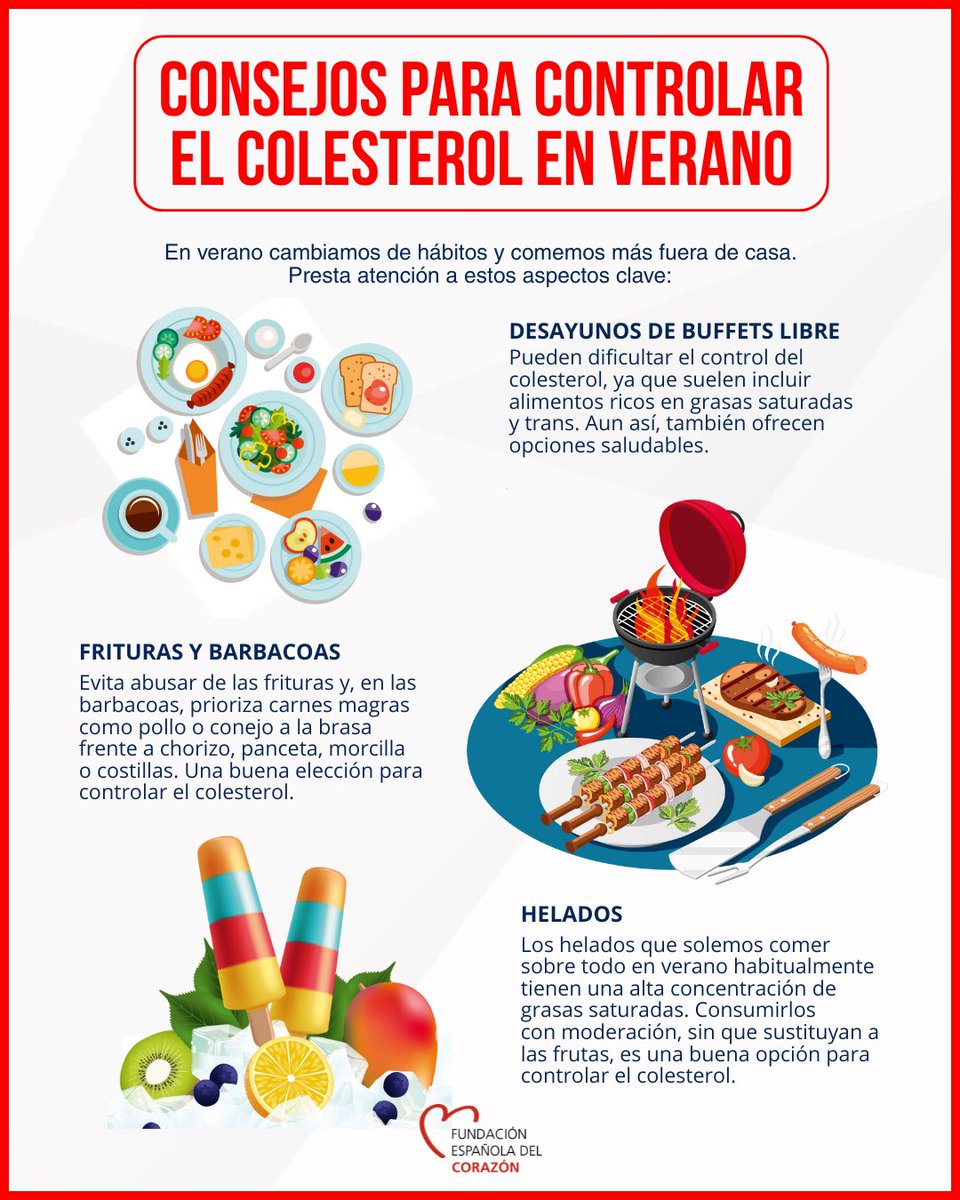 cuidarcorazon's tweet image. ⚠️¿Qué ocurre cuando tenemos niveles elevados de colesterol LDL (el "malo")?
🔴 El sobrante se deposita en la pared de las arterias, incluso en las arterias coronarias. De esta forma, contribuye a su progresivo estrechamiento, lo que puede derivar en un evento cardiovascular como…
