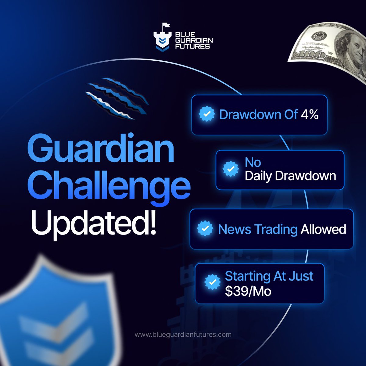 GuardianFutures's tweet image. New Guardian Model is LIVE! π₯³
β
Max Drawdown 4%
β
No Daily Drawdown
β
News Trading Allowed
β
Starts at just $39/month
Try our new Guardian challenge today for 50% OFF + BOGO π blueguardianfutures.com