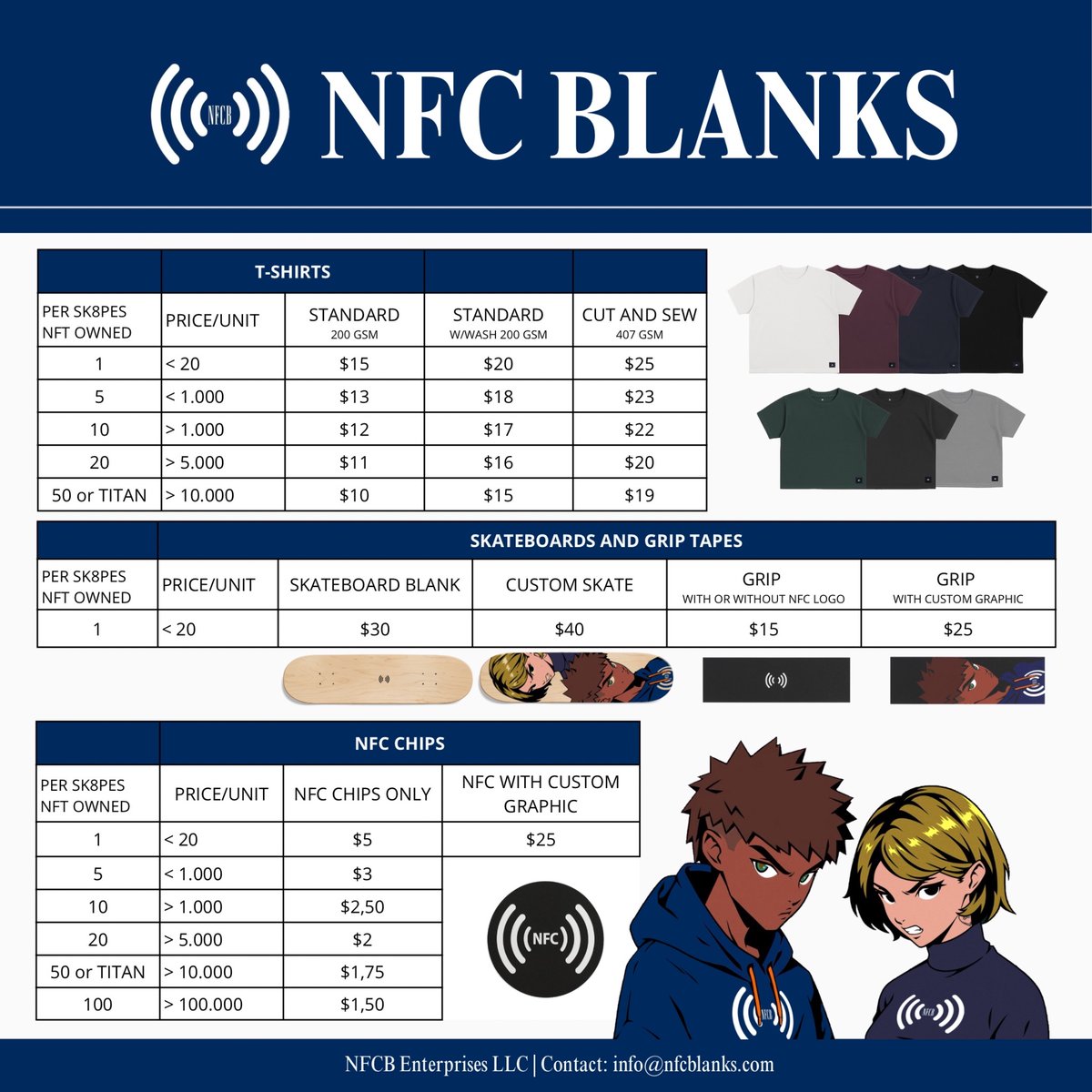 NFCBlanks App // Quick FAQ

1 - What is the NFCBlanks app for?
The app lets you set up your NFCB chip by directing it to any link you choose. When someone taps your chip, they’ll be taken straight to that link.

2 - Can I use the app without a NFCB chip?
No. You need an NFCB chip