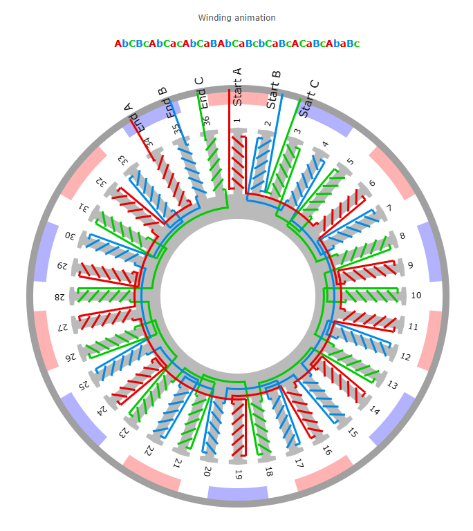 wavefnx's tweet photo. Here, take this
website that calculates the winding patterns
save it https://t.co/hdzZvzrre0