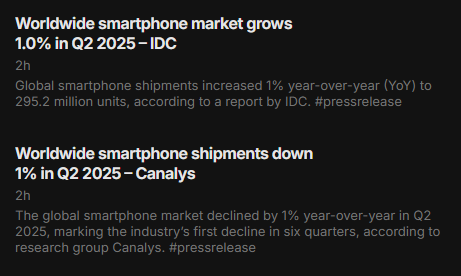 En síntesis, el mercado global de smartphones está estancado.