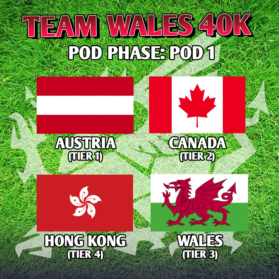 We've got a great Pod this year. I'll be part of the coaching team for <a href="/TeamWales40k/">Team Wales 40k</a>  at <a href="/WorldTeamChamps/">World Team Championship</a> in Austria next month.
Follow Team Wales 40k for all the updates i'll be posting lots of photos, videos and info before and during the event.
🏴󠁧󠁢󠁷󠁬󠁳󠁿 

#40k #warhammercommunity