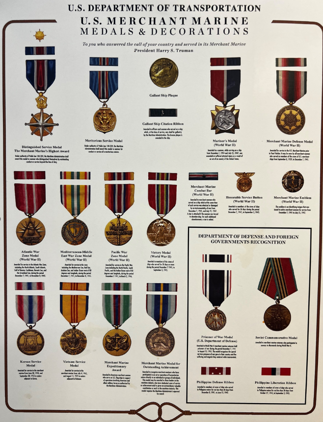 DOTMARAD's tweet image. ⚓ Did you know?
Since 2022, MARAD has issued more than 1,900 awards and medals to recognize the dedication and sacrifice of U.S. Merchant Mariners.
#MARAD #MerchantMarine