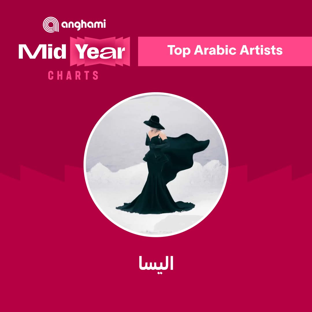 ملكة الاحساس #إليسا من النجوم اللي متصدرين القوائم على #أنغامي في النصف الأول من 2025 🔥🔝
<a href="/elissakh/">Elissa</a>
#MidYearCharts2025