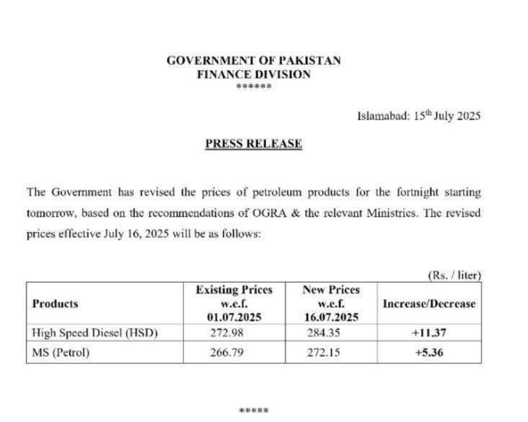 ماشاءﷲ پاکستان میں لوگ اتنے امیر ہیں کہ اب کوئی فرق نہیں پڑتا قیمتیں بڑھنے سے۔ پہلے تو ٹی وی اینکر آسمان سر پر اٹھا لیتے تھے اب کیوں خاموشی ہے ؟ #petrolprice #PetrolDieselPrice #Petrol #petrolpricehike 
<a href="/iqrarulhassan/">Iqrar ul Hassan Syed</a> <a href="/HamidMirPAK/">Hamid Mir حامد میر</a> <a href="/KlasraRauf/">Rauf Klasra</a> <a href="/asmashirazi/">Asma Shirazi</a>