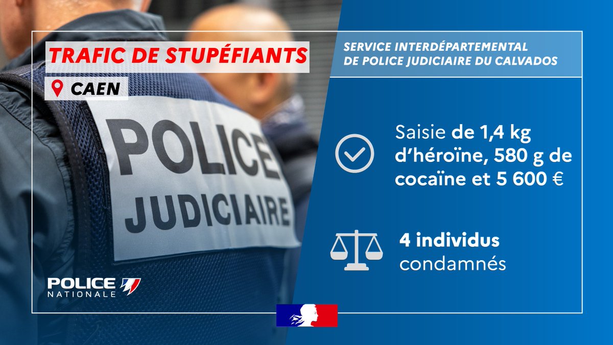 La lutte #AntiStups ne faiblit pas à #Caen ! 
🕵️ Après 5 mois d’enquête, les policiers ont démantelé début juin, un important réseau alimenté depuis les Pays-Bas, la Belgique et Paris, et actif dans l’agglomération caennaise.