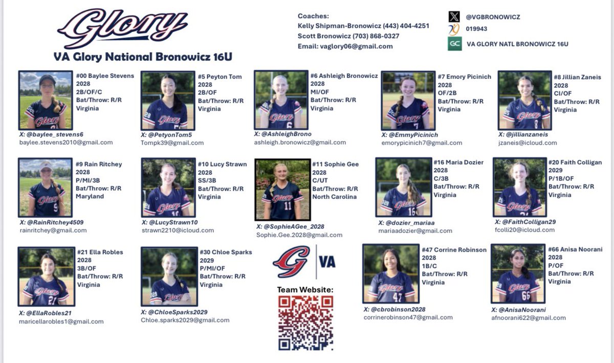 VA Glory National Bronowicz (@vgbronowicz) on Twitter photo Headed out soon for our final tournament. Excited to compete in Alliance Nationals. Been working hard all year. Competing right from the start. You can find schedule updates here all week. Let’s go! <a href="/thealliancefp/">The Alliance Fastpitch</a> <a href="/ACFLfastpitch/">Atlantic Coast Fastpitch League | ACFL</a> <a href="/VAGloryFP/">VA Glory Fastpitch</a> <a href="/ExtraInningSB/">EXTRA INNING SOFTBALL</a> <a href="/LineDsoftball/">Line Drive Media</a> Headed out soon for our final tournament. Excited to compete in Alliance Nationals. Been working hard all year. Competing right from the start. You can find schedule updates here all week. Let’s go! <a href="/thealliancefp/">The Alliance Fastpitch</a> <a href="/ACFLfastpitch/">Atlantic Coast Fastpitch League | ACFL</a> <a href="/VAGloryFP/">VA Glory Fastpitch</a> <a href="/ExtraInningSB/">EXTRA INNING SOFTBALL</a> <a href="/LineDsoftball/">Line Drive Media</a>