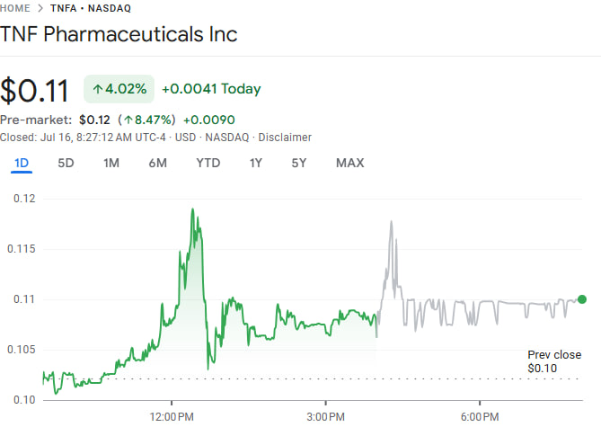 Aphrodite_188's tweet photo. $TNFA

Up 7% pre-market

$TNFA: Partnering with DADA2 Foundation to Conduct Compassionate Use Study of Oral TNF-α Inhibitor for Rare Pediatric Autoinflammatory Diseases
Patient-centric drug deployment is accelerating!

Full trade analysis, including entry point and target price https://t.co/x7LrX2W0ED