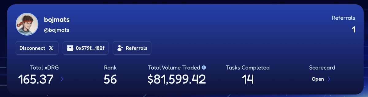 $DRG is launching in a few hours!

Whats your allocation looking like?