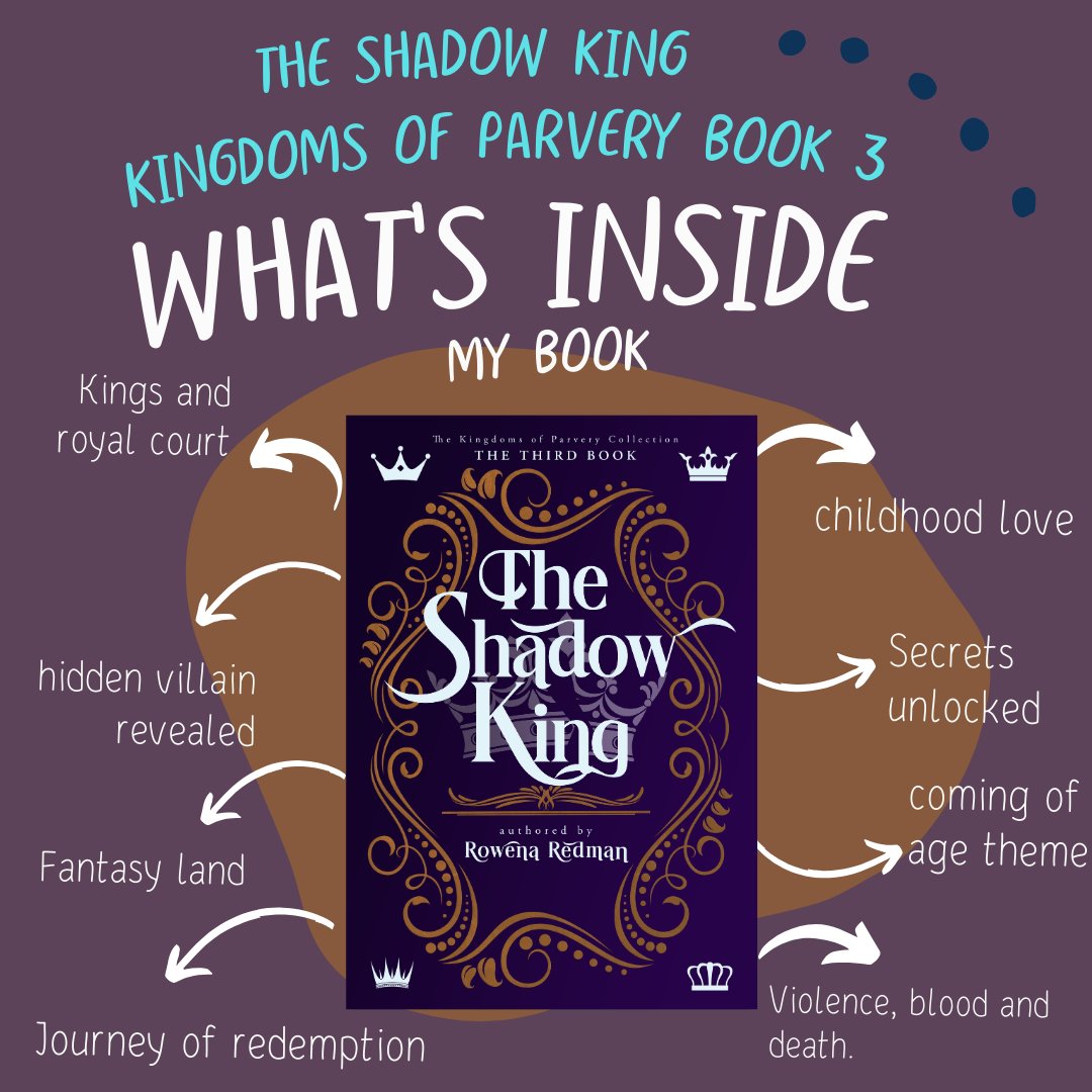Rowena Redman (@rowenaredman) on Twitter photo Want to know more about #Books 3?
In this installment The Shadow King is revealed!!
Remember the collection has more books to come!
Grab your copy now!
amazon.co.uk/Kingdoms-Parve…
#readers #fantasybookseries #booklovers #fantasywriter #fantasy #newbook #newbookrelease #release Want to know more about #Books 3?
In this installment The Shadow King is revealed!!
Remember the collection has more books to come!
Grab your copy now!
amazon.co.uk/Kingdoms-Parve…
#readers #fantasybookseries #booklovers #fantasywriter #fantasy #newbook #newbookrelease #release