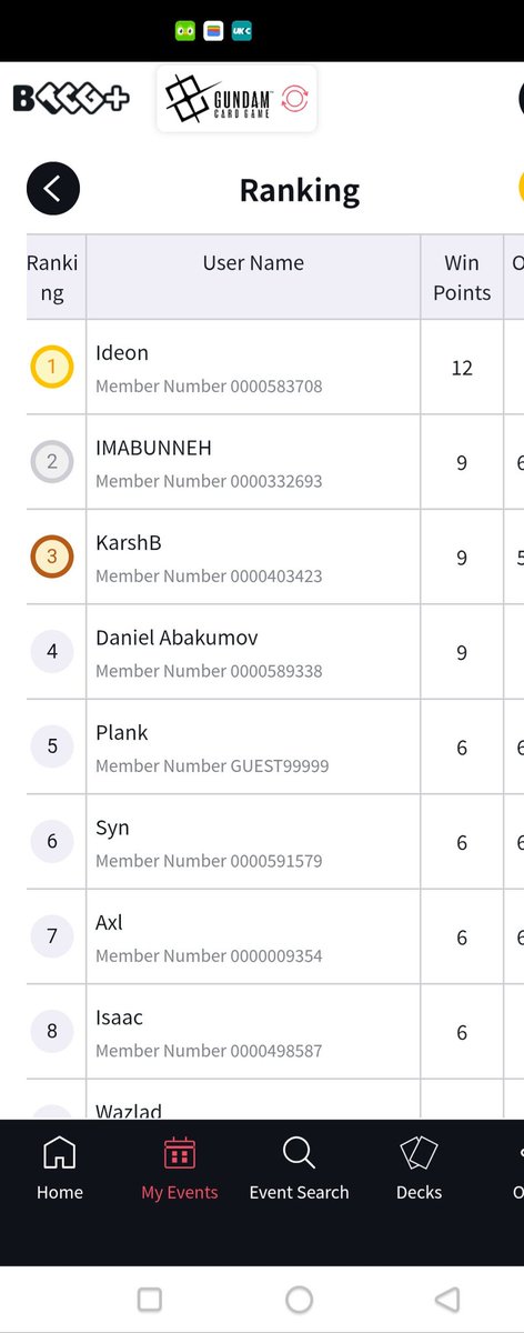 SolpandaJ's tweet image. Looking forward to more Gundam TCG &amp;amp; events in the future 👍
Grandad Gundam starter OP
#gundamtcg