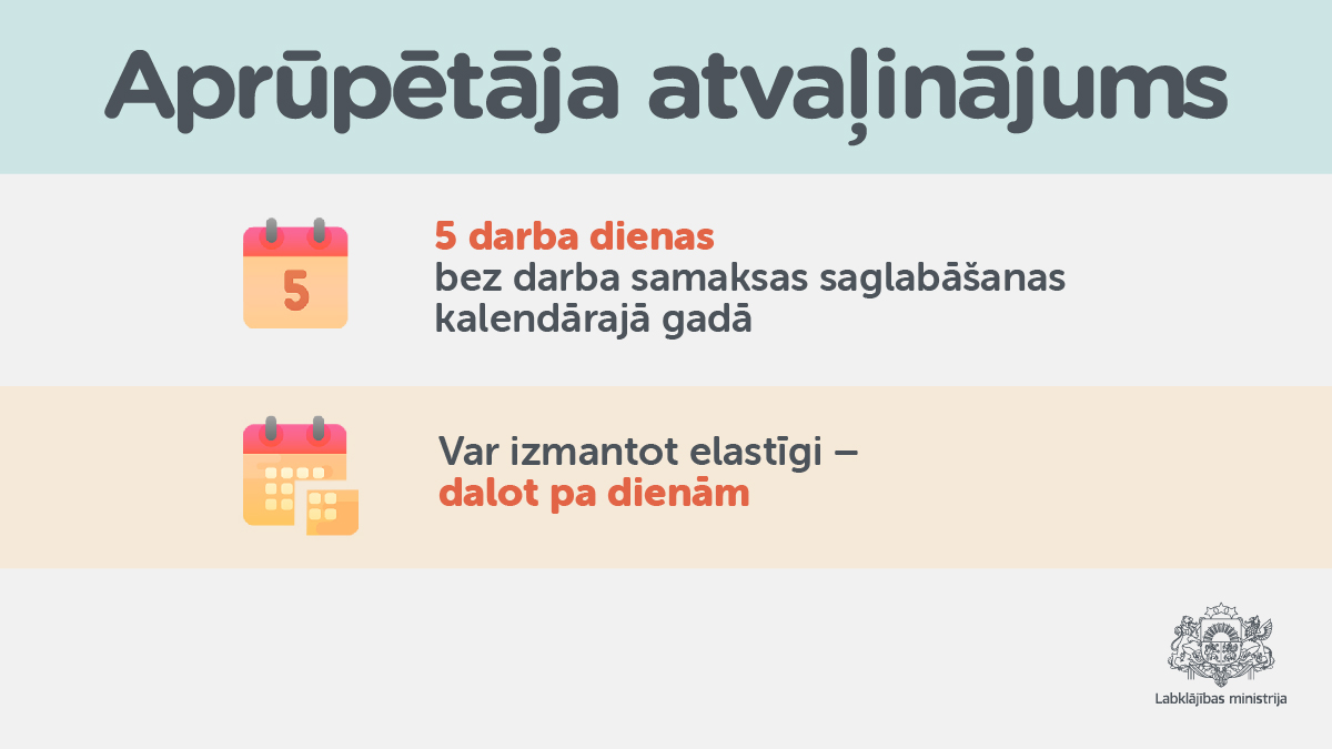 Labklājības min (@lab_min) on Twitter photo Ja rūpējies par tuvinieku ar nopietnām veselības problēmām, tev pienākas aprūpētāja atvaļinājums – līdz 5 dienām gadā bez algas.
🔸 Iesniedz iesniegumu darba devējam
🔸 Pēc pieprasījuma – uzrādi medicīnisku apliecinājumu
🔸 Ja tiek atteikts – vari vērsties <a href="/darbainspekcija/">Darba inspekcija</a> Ja rūpējies par tuvinieku ar nopietnām veselības problēmām, tev pienākas aprūpētāja atvaļinājums – līdz 5 dienām gadā bez algas.
🔸 Iesniedz iesniegumu darba devējam
🔸 Pēc pieprasījuma – uzrādi medicīnisku apliecinājumu
🔸 Ja tiek atteikts – vari vērsties <a href="/darbainspekcija/">Darba inspekcija</a>