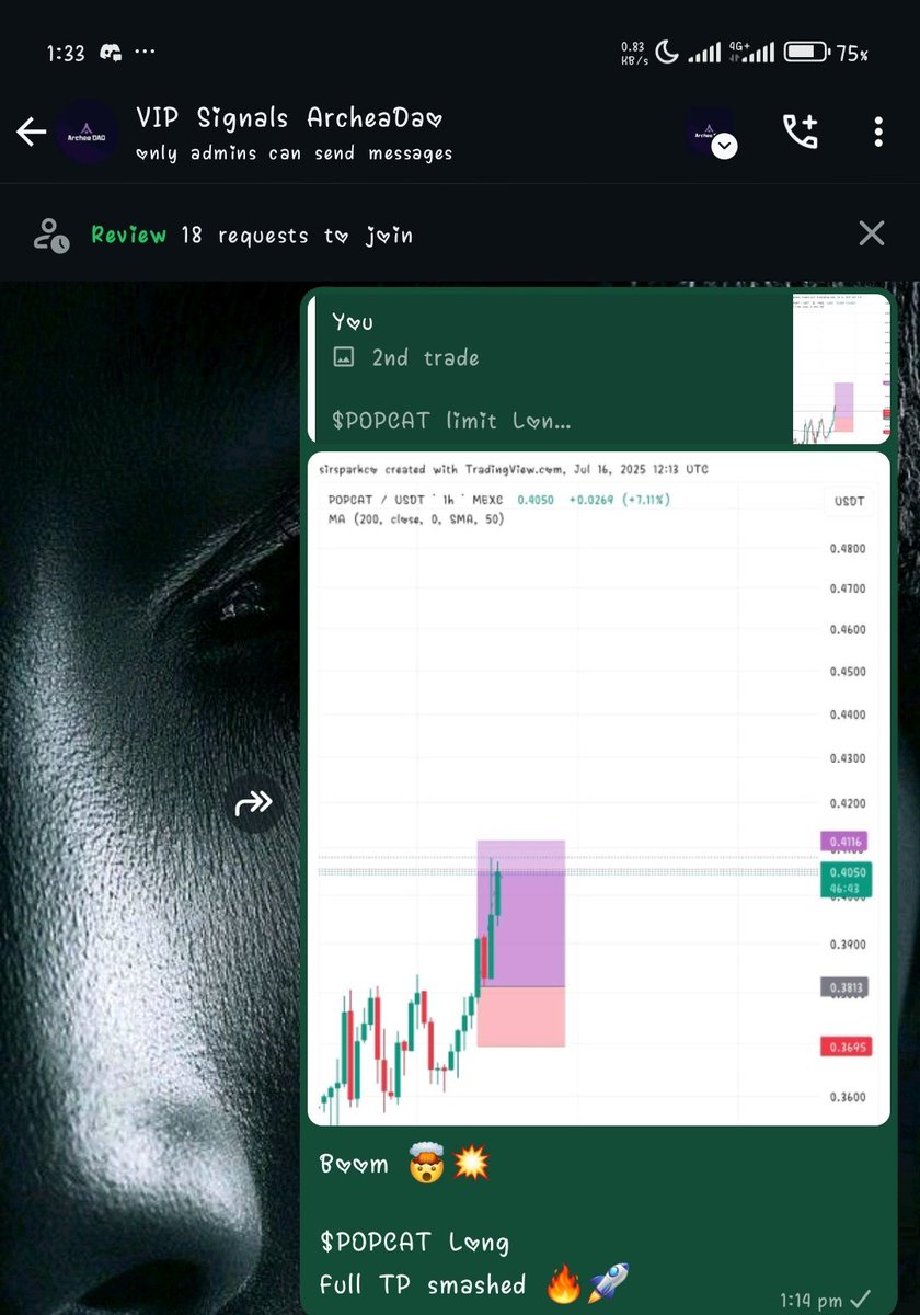 ArcheDao's tweet photo. Clean trade on $POPCAT 🔥 
Guess the leverage we used to open the trade 😋

Was posted on our VIP SIGNALs group 🚀 and in less than 3hrs we had +300% in profit 😋🥂
$VIC $MYX $BTC $SOL $MEME $BDXN $WIF $PENGU https://t.co/9vkLFmz48z