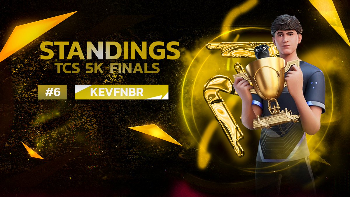 📢 ANNOUNCEMENT
Unser neuer Pro Player KevFnbr holt direkt Earnings!
6. Platz im TCL 5k Cup – 300€ secured! 💸🔥