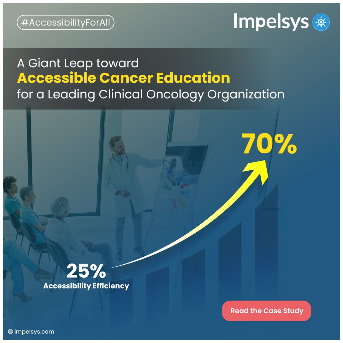 Discover how Impelsys partnered with a leading U.S. clinical oncology organization to make cancer education more inclusive.
Read the full case study here: 🔗 impelsys.com/casestudy/an-a…

#Impelsys #AccessibilityForAll #AccessibilityMatters #InclusiveDesign #DigitalAccessibility