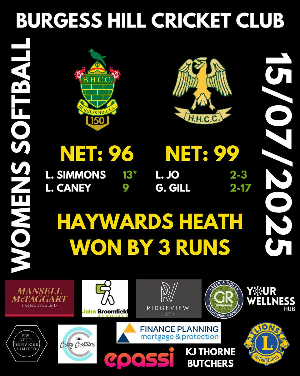 Confirmation of our three results from yesterday, including that excellent win for the Girls Under 13s 👏

#Cricket #BurgessHill #Sussex #SussexCricket