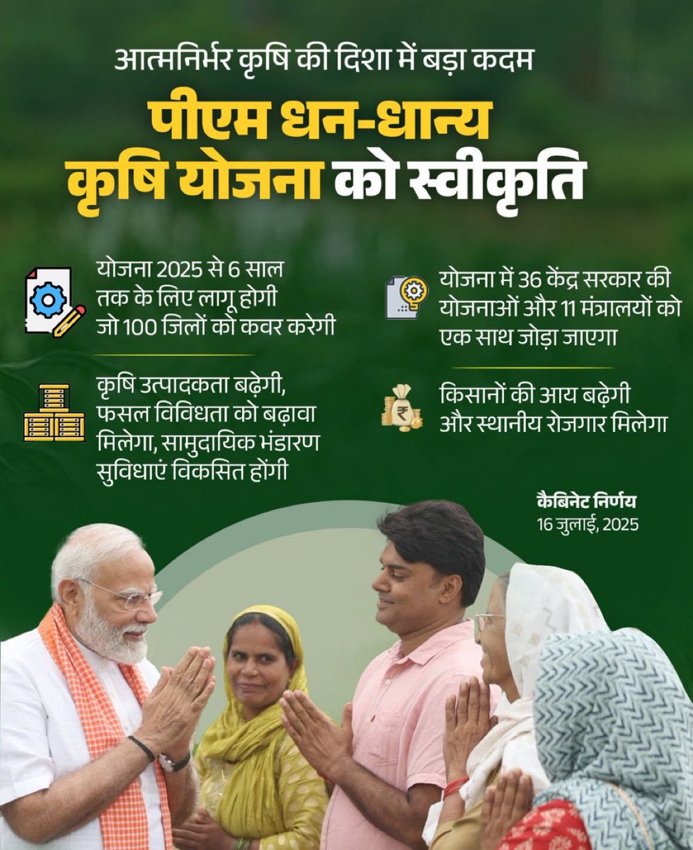 Shankar Lalwani - #IndoreAhead (@ishankarlalwani) on Twitter photo рдЖрддреНрдордирд┐рд░реНрднрд░ рдХреГрд╖рд┐ рдХреА рджрд┐рд╢рд╛ рдореЗрдВ рдПрдХ рдмрдбрд╝рд╛ рдХрджрдо рдмрдврд╝рд╛рддреЗ рд╣реБрдП рдкреНрд░рдзрд╛рдирдордВрддреНрд░реА рд╢реНрд░реА <a href="/narendramodi/">Narendra Modi</a> рдХреА рдЕрдзреНрдпрдХреНрд╖рддрд╛ рдореЗрдВ рдХреЗрдВрджреНрд░реАрдп рдХреИрдмрд┐рдиреЗрдЯ рдиреЗ рдкреНрд░рдзрд╛рдирдордВрддреНрд░реА рдзрди-рдзрд╛рдиреНрдп рдХреГрд╖рд┐ рдпреЛрдЬрдирд╛ рдХреЛ рд╕реНрд╡реАрдХреГрддрд┐ рджреАред
рдпреЗ рдпреЛрдЬрдирд╛ рдХрд┐рд╕рд╛рдиреЛрдВ рдХреА рдЖрдп рдмрдврд╝рд╛рдПрдЧреА, рдлрд╕рд▓ рд╡рд┐рд╡рд┐рдзрддрд╛ рдХреЛ рдмрдврд╝рд╛рд╡рд╛ рджреЗрдЧреА рдФрд░ рд╕реНрдерд╛рдиреАрдп рд░реЛрдЬрдЧрд╛рд░ рд╕реГрдЬрд┐рдд рдХрд░реЗрдЧреАред рдЖрддреНрдордирд┐рд░реНрднрд░ рдХреГрд╖рд┐ рдХреА рджрд┐рд╢рд╛ рдореЗрдВ рдПрдХ рдмрдбрд╝рд╛ рдХрджрдо рдмрдврд╝рд╛рддреЗ рд╣реБрдП рдкреНрд░рдзрд╛рдирдордВрддреНрд░реА рд╢реНрд░реА <a href="/narendramodi/">Narendra Modi</a> рдХреА рдЕрдзреНрдпрдХреНрд╖рддрд╛ рдореЗрдВ рдХреЗрдВрджреНрд░реАрдп рдХреИрдмрд┐рдиреЗрдЯ рдиреЗ рдкреНрд░рдзрд╛рдирдордВрддреНрд░реА рдзрди-рдзрд╛рдиреНрдп рдХреГрд╖рд┐ рдпреЛрдЬрдирд╛ рдХреЛ рд╕реНрд╡реАрдХреГрддрд┐ рджреАред
рдпреЗ рдпреЛрдЬрдирд╛ рдХрд┐рд╕рд╛рдиреЛрдВ рдХреА рдЖрдп рдмрдврд╝рд╛рдПрдЧреА, рдлрд╕рд▓ рд╡рд┐рд╡рд┐рдзрддрд╛ рдХреЛ рдмрдврд╝рд╛рд╡рд╛ рджреЗрдЧреА рдФрд░ рд╕реНрдерд╛рдиреАрдп рд░реЛрдЬрдЧрд╛рд░ рд╕реГрдЬрд┐рдд рдХрд░реЗрдЧреАред