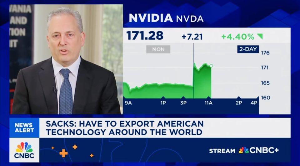 altcap's tweet image. Protecting Huawei from competition in their home market doesn’t make sense & isn’t working. It just makes it harder for the American AI stack to win the world. As with the Internet, allowing $NVDA to compete in China increases the odds American AI wins around the world. 🇺🇸🚀