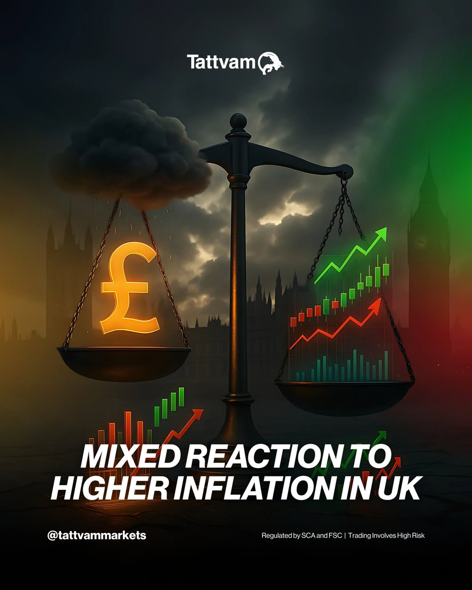 Tattvam Markets tweet media