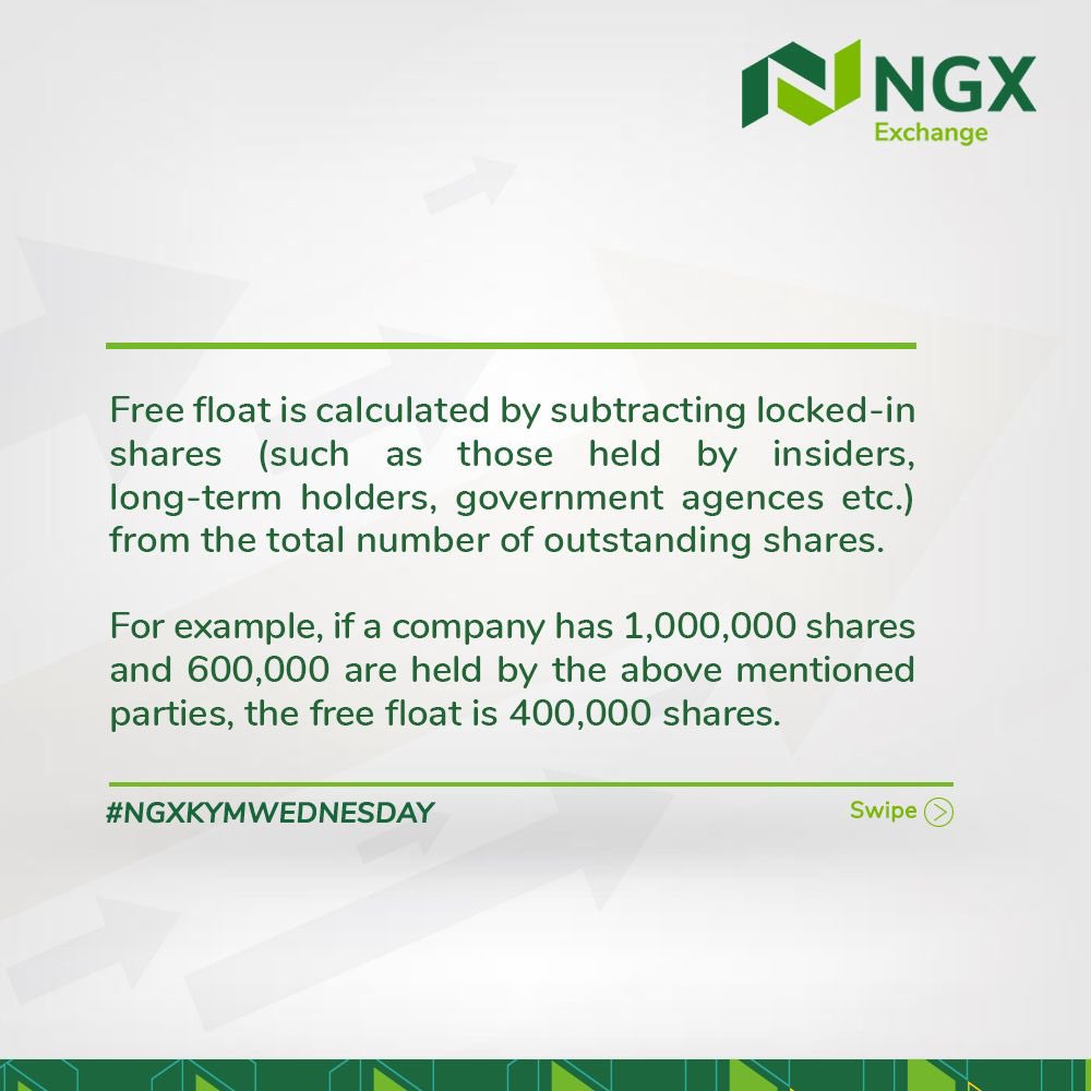 ngxgrp's tweet image. Know your Market 📊
Ever wondered what companies mean by free float?
It’s simple the portion of shares available for public trading.
The higher the free float, the more liquid and tradable the stock.
#kymw #ngxkymwednesday