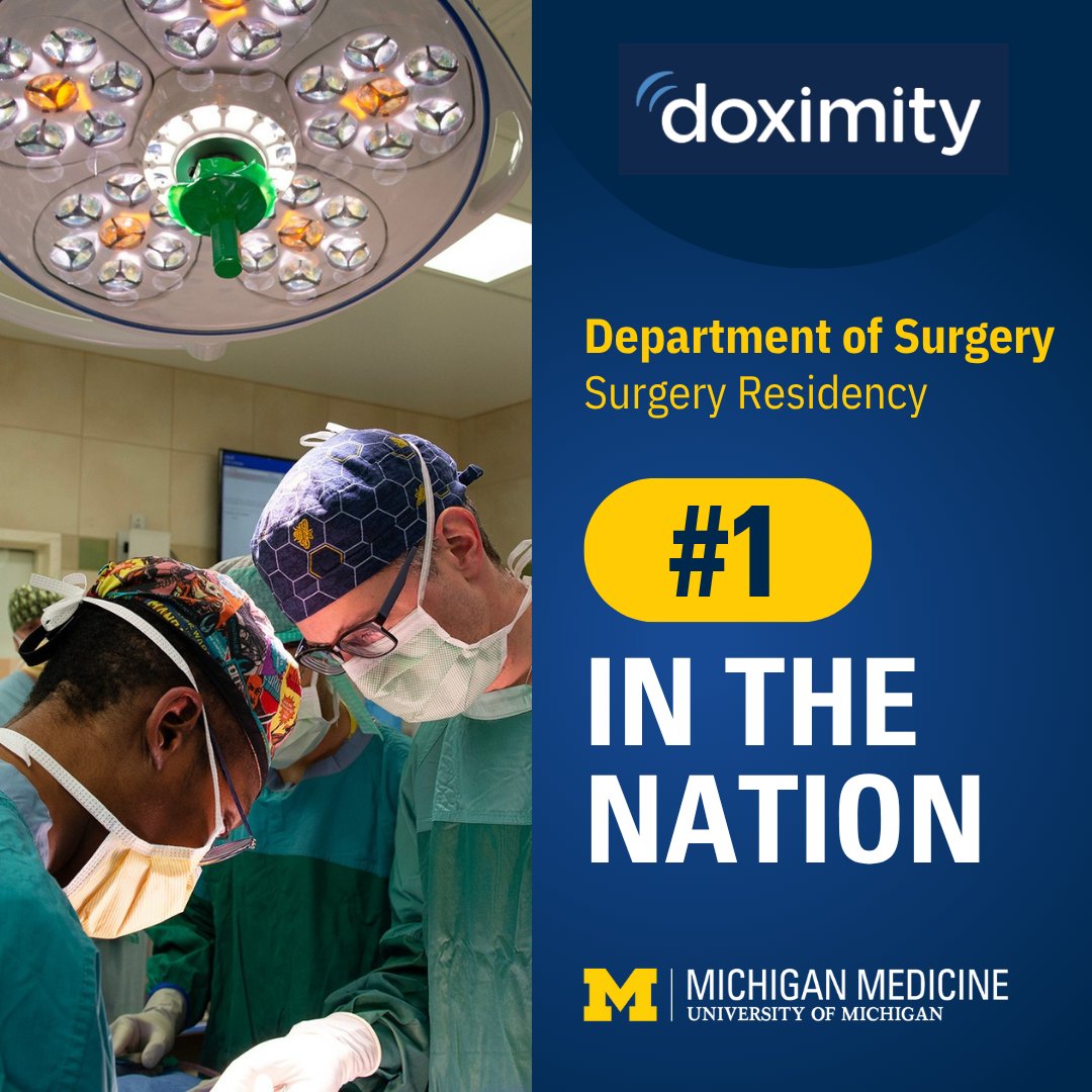 UMichSurgery's tweet image. The results are in! For the fifth year in a row, we've been ranked as the top surgery residency program in the nation by Doximity.