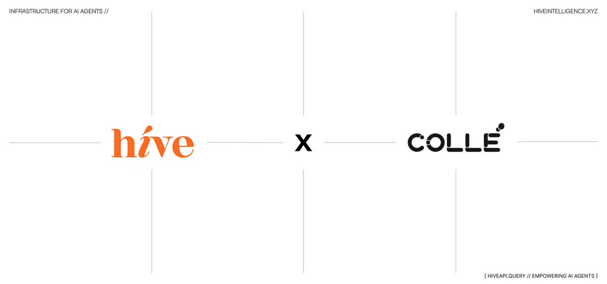 Defi_Eagle's tweet image. 🟧 @Hive_Intel unveil its new integration with @Colle_ai, unlocking new potential.
⚡ ##Collé is a groundbreaking multichain platform redefining the landscape of video and image creation.
By integrating the powerful capabilities of OpenAI’s DALL·E 2 and DALL·E 3, the visionary…