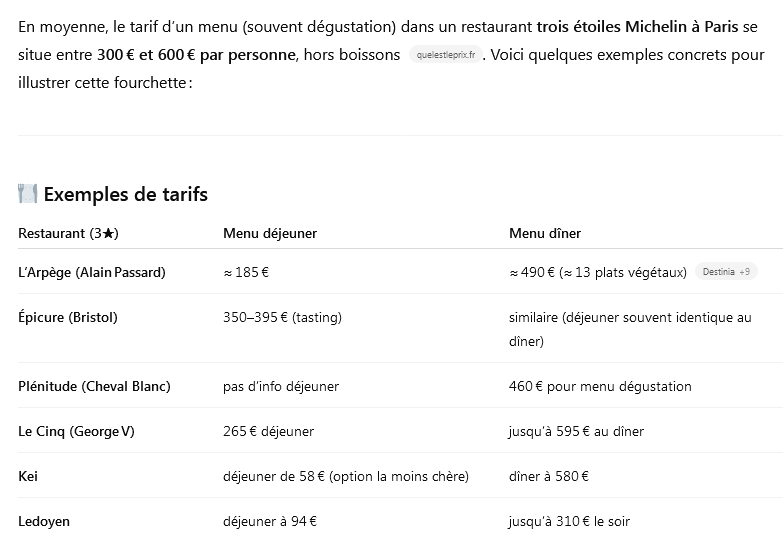 Bacchuche's tweet photo. @GeWoessner Sinon le menu moyen d'un 3 étoiles à Paris se situe entre 300 et 600 €. On reste dans des ordres de grandeur comparables. J'imagine que tous ceux qui critiquent les tarifs ci-dessus ont déjà fait de même avec l’extrême majorité des 3 étoiles non végés. https://t.co/HrG7QaC4X4