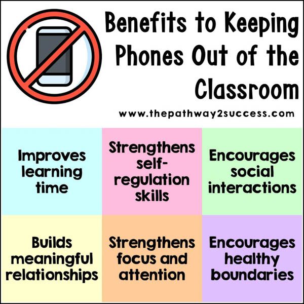 TCEA's tweet image. 📵 Out of sight, in the zone! 🔒 Discover why creating a no-phone classroom can supercharge focus, boost self-control, and deepen connections—from fewer distractions and power struggles to better learning environments. Curious why fewer notifications means sharper students? Check…