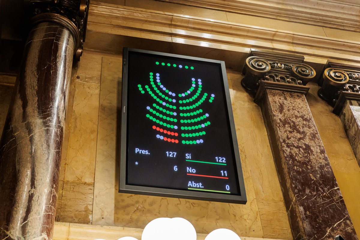 Avui, amb l'aprovació de la llei de l'Estatut de municipis rurals, demostrem quin país volem ser:

Un país que fa del món rural un motor de futur i d'oportunitats, on tothom tingui dret a la plenitud vital, visqui on visqui. No hi ha cohesió social sense cohesió territorial.