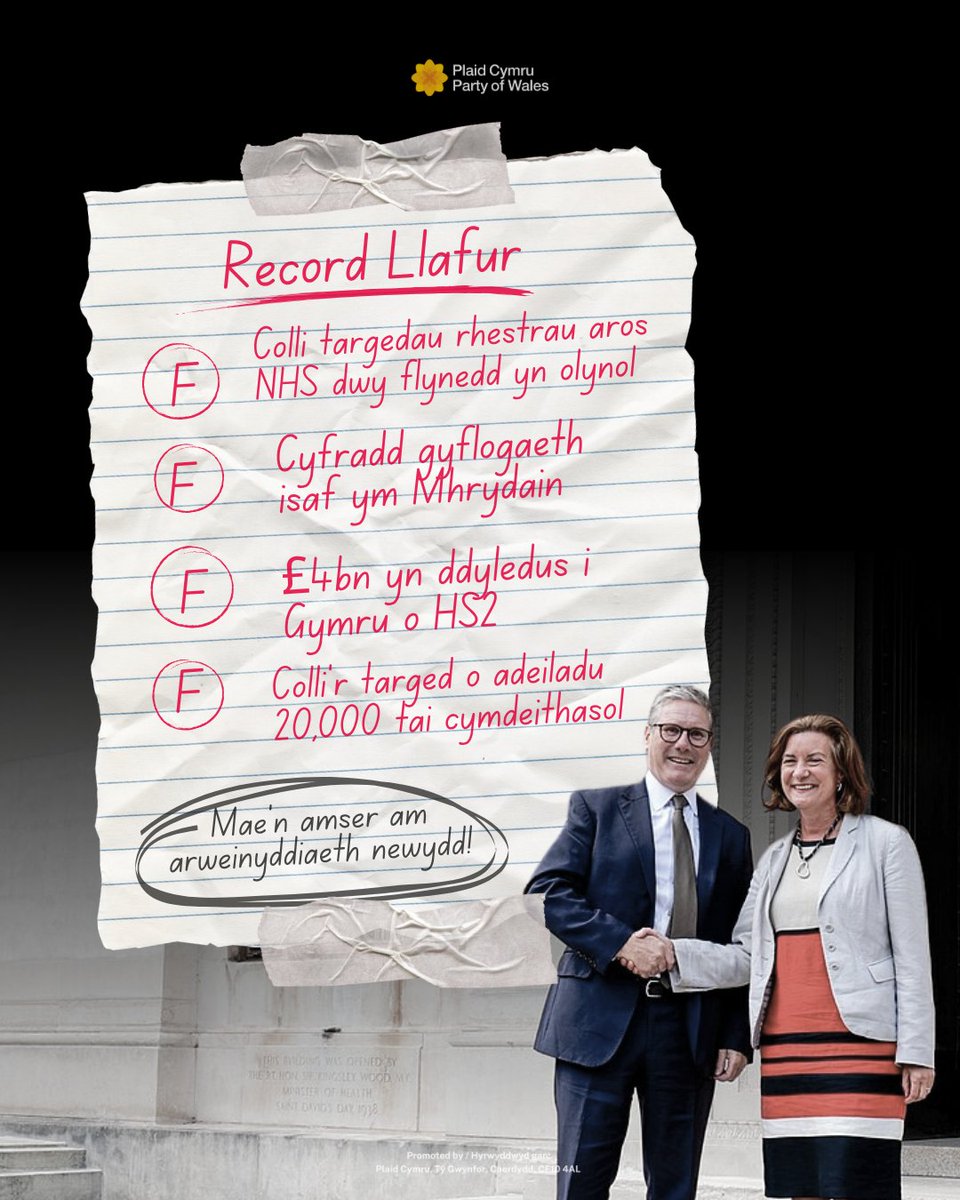 Mae record Llafur yng Nghymru yn un o siom.

Byddai llywodraeth Plaid Cymru yn cynnig yr arweinyddiaeth newydd a chryf sydd ei angen ar Gymru. 🏴󠁧󠁢󠁷󠁬󠁳󠁿💚