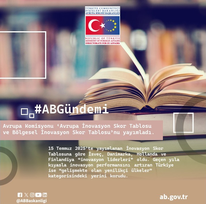 📢#ABGündemi AB’nin inovasyon performansını ölçen Avrupa İnovasyon Skor Tablosu ve Bölgesel İnovasyon Skor Tablosu 15 Temmuz 2025'te Avrupa Komisyonu tarafından yayımladı.
🔗ab.gov.tr/54055.html
