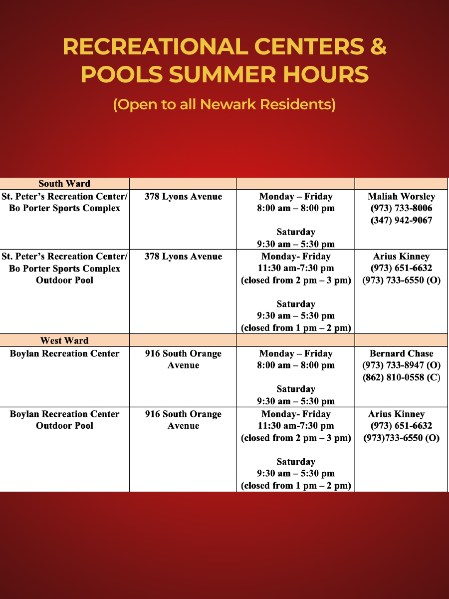 CityofNewarkNJ's tweet image. NEWARK ACTIVATES CODE RED FOR WEDNESDAY, JULY 15, THROUGH FRIDAY, JULY 18, AS TEMPERATURES RISE INTO THE LOW 90s WITH A HEAT INDEX AS HIGH OF 102°F