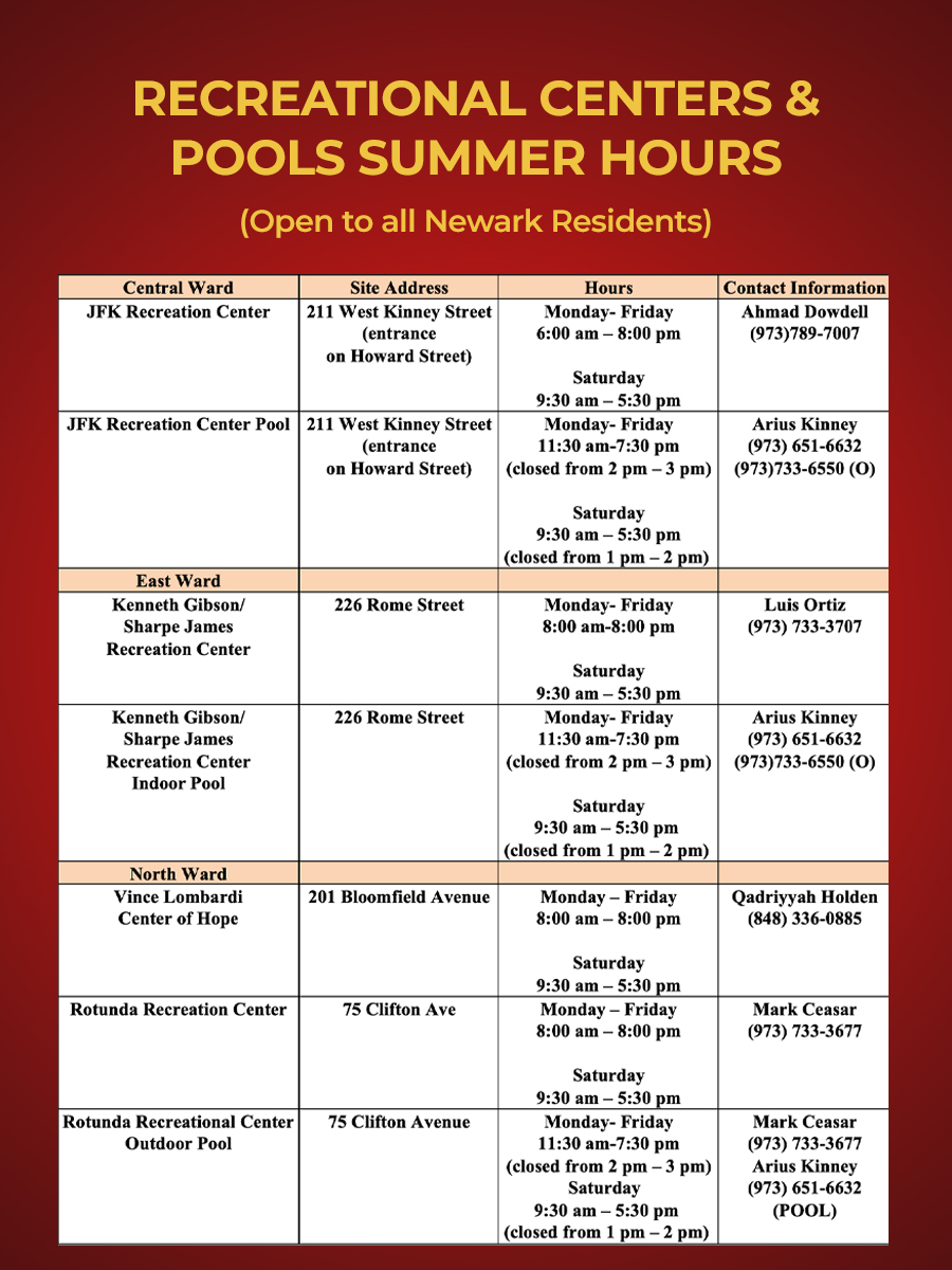 CityofNewarkNJ's tweet image. NEWARK ACTIVATES CODE RED FOR WEDNESDAY, JULY 15, THROUGH FRIDAY, JULY 18, AS TEMPERATURES RISE INTO THE LOW 90s WITH A HEAT INDEX AS HIGH OF 102°F