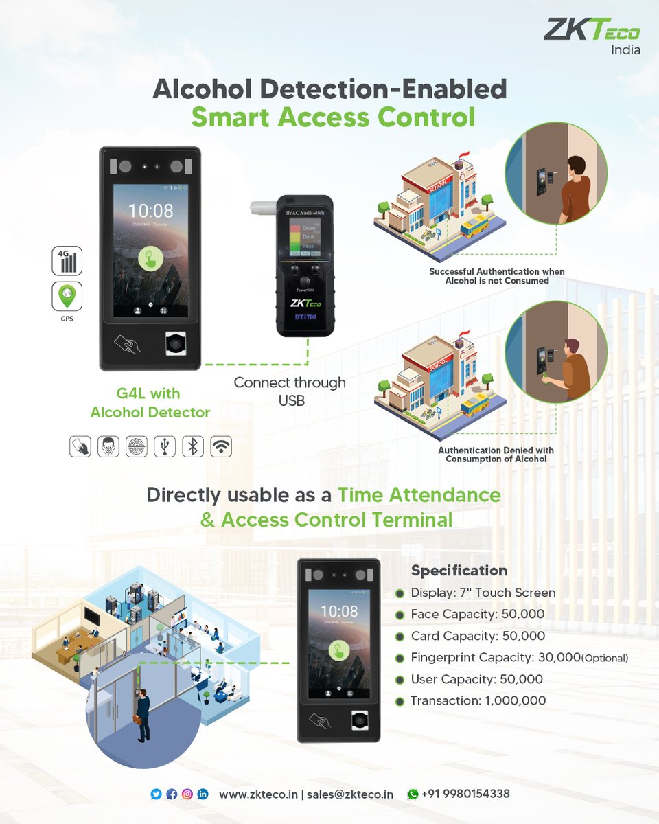 zk_india's tweet image. when no alcohol is detected – ideal for manufacturing, logistics, transport, hospitals and more.
Mail: sales@zkteco.in
WhatsApp: +91 9980154338
#ZKTeco #AlcoholDetection #SmartAccessControl #G4L #TimeAttendance #AccessControlTerminal #AlcoholDetector #ZKTecoIndia