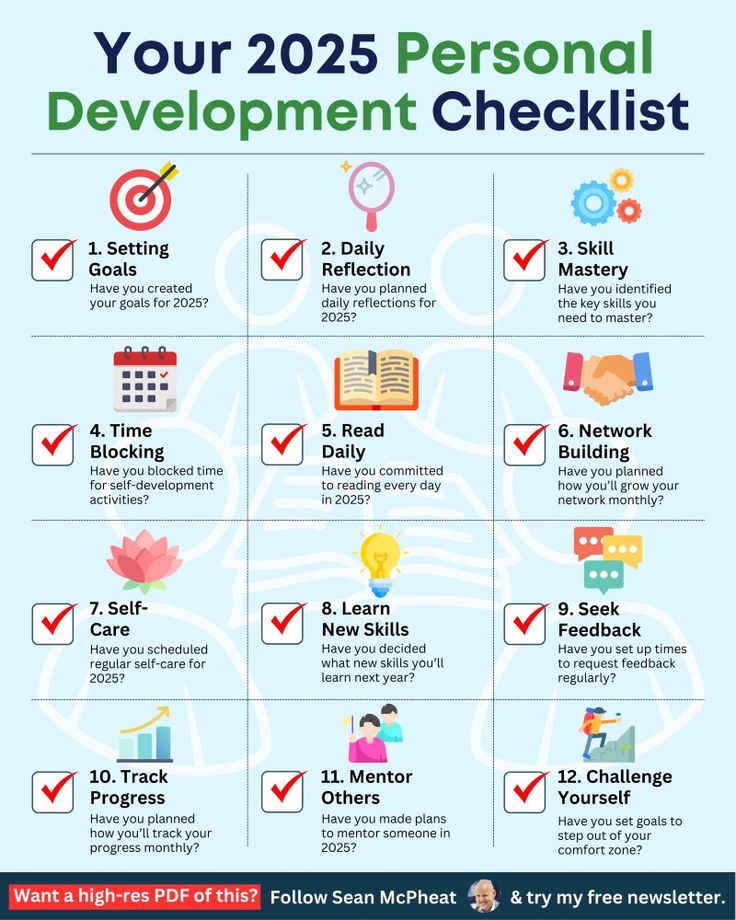 Your 2025 Personal Development