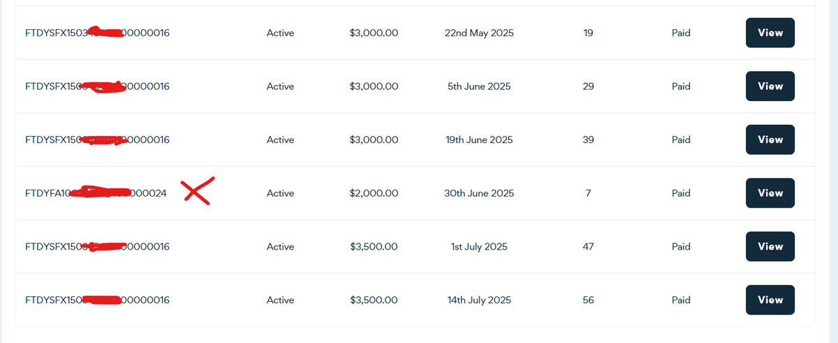 LivingLikeChess's tweet image. Here it is, 56 day win streak @Tradeify . Took 5 payouts from this $150k S2F account as shown. Still baby step trades but content with it at the moment.
Before I get bombarded with "what's your strategy" just let me say;
I'm still quite new to this, started last April with my…