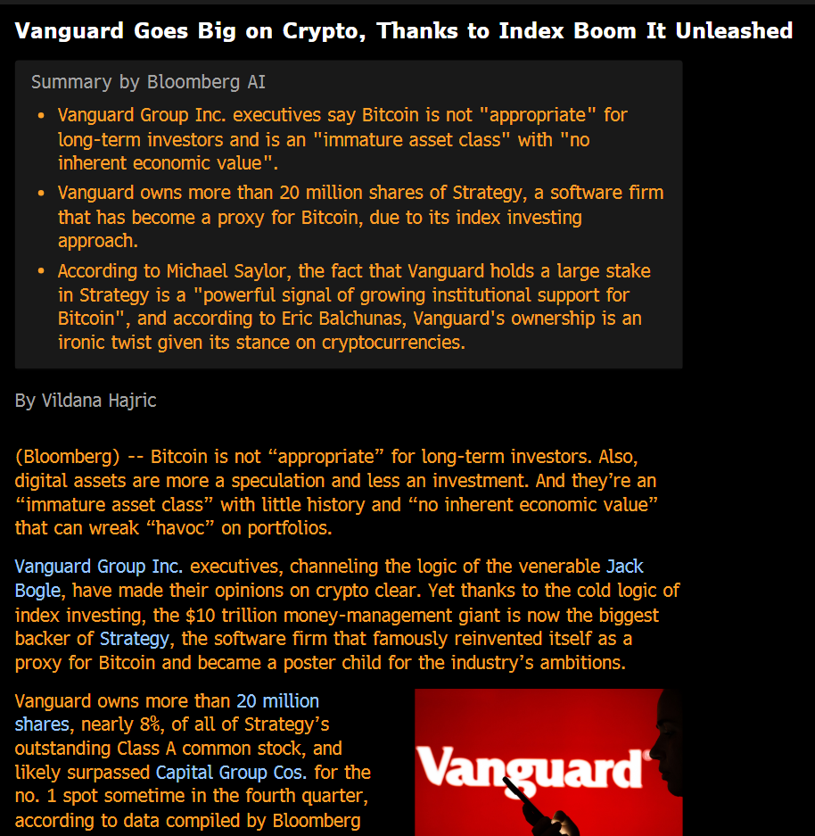 matthew_sigel's tweet image. Vanguard: Bitcoin is immature and has no value.

Also Vanguard: Buys 20M shares of MSTR, becomes top backer of Bitcoin’s loudest bull.

Indexing into $9B of what you openly mock isn't strategy.
It’s institutional dementia.