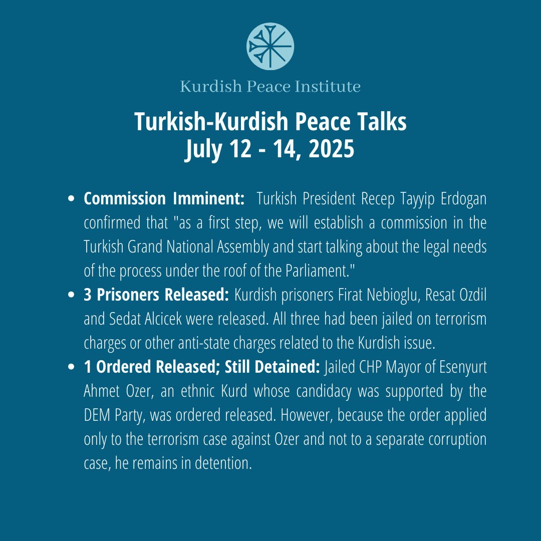 What’s new in the Peace Process Resource Center? Find out here ⬇️
kurdishpeace.org/peace-process-…