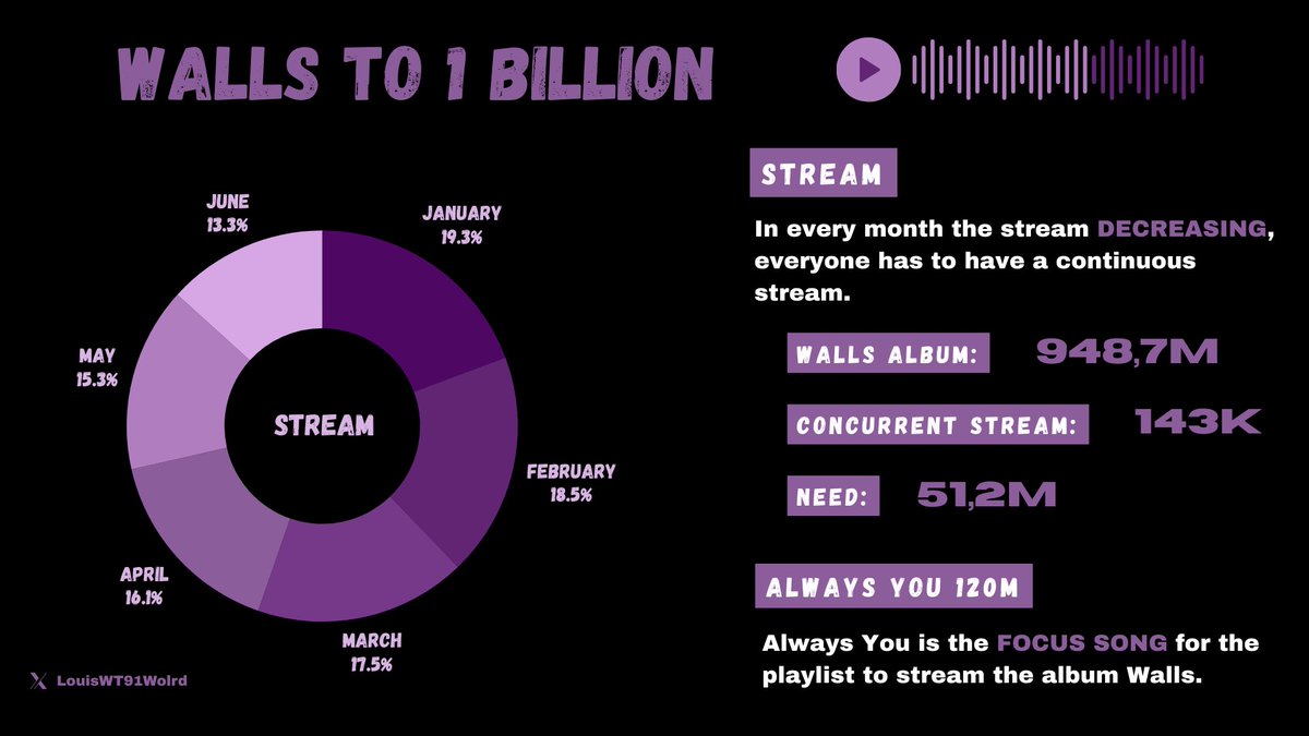 World Tomlinson tweet media